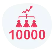 buy Instagram Followers